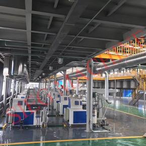 Coating production line